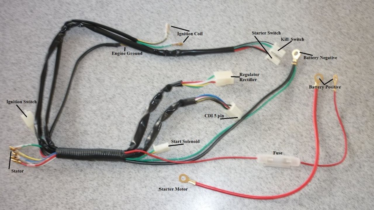 Importance of Proper Wiring